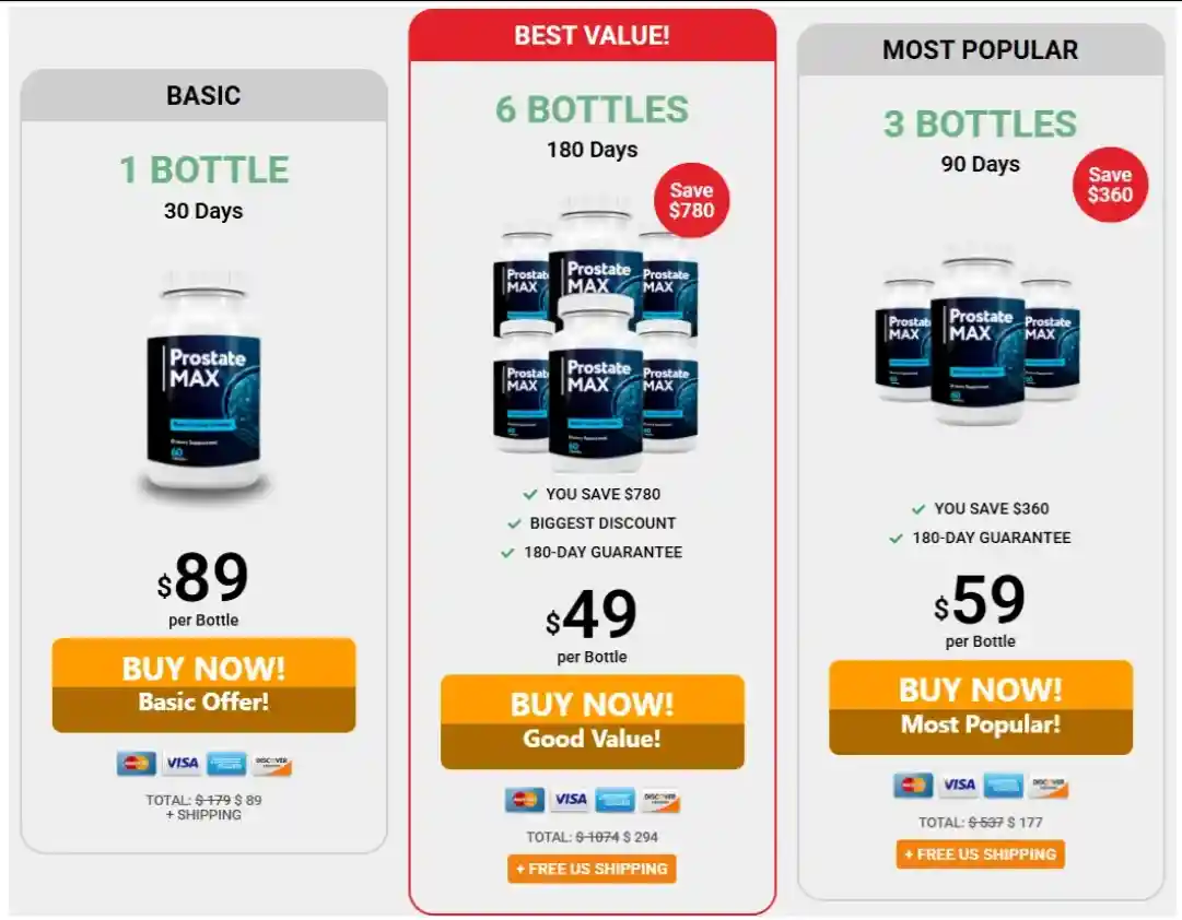 Prostate Max price